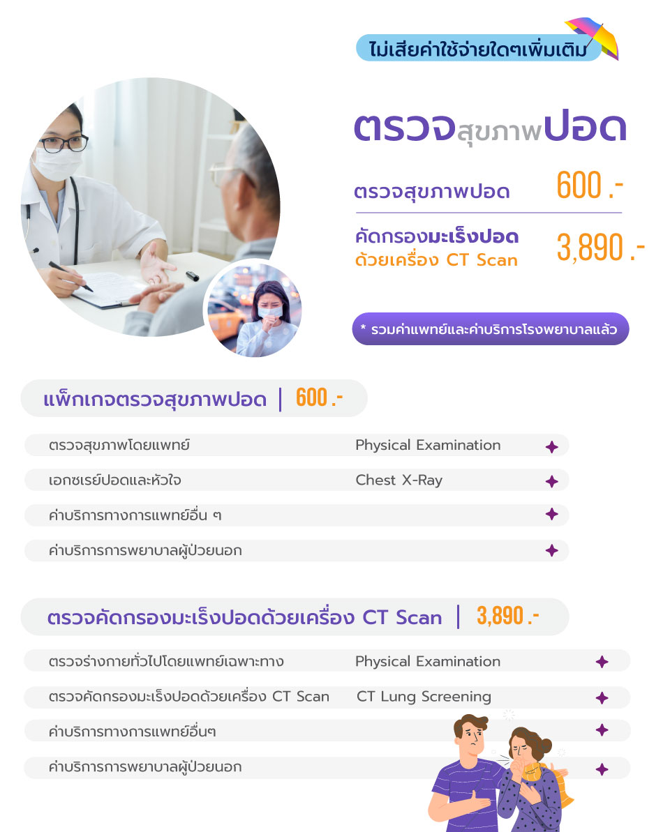 Cost Of Ct Scan With Insurance Average Cost Of Cat Scan
